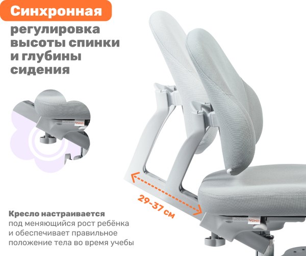 Кресло детское Yoka YC-3 Blain