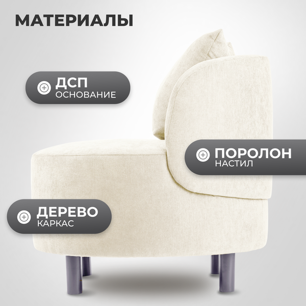 Кресло мягкое Mio Tesoro Милан 1