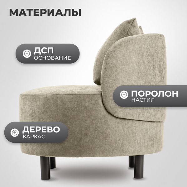 Кресло мягкое Mio Tesoro Милан 1