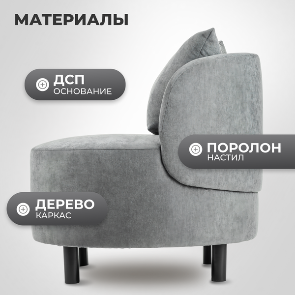 Кресло мягкое Mio Tesoro Милан 1