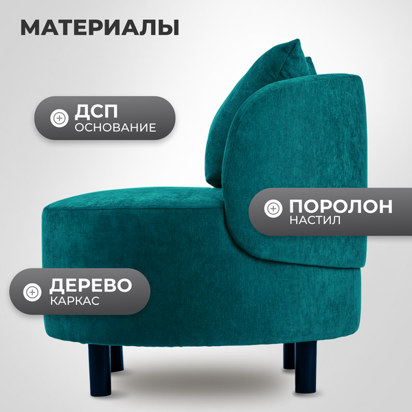 Кресло мягкое Mio Tesoro Милан 1