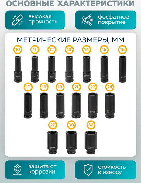 Набор головок слесарных ILOforce IF-4167-5MPB
