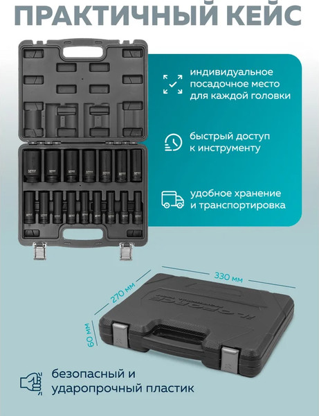 Набор головок слесарных ILOforce IF-4167-5MPB