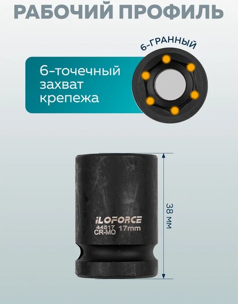 Набор головок слесарных ILOforce IF-4179-5MPB