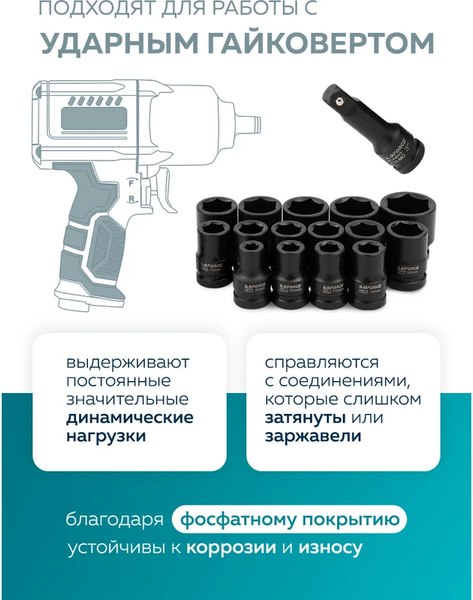 Набор головок слесарных ILOforce IF-4179-5MPB