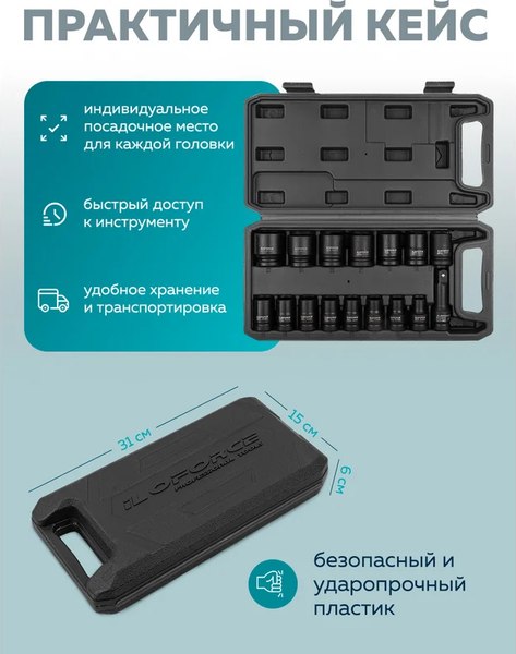 Набор головок слесарных ILOforce IF-4179-5MPB