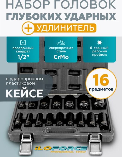 Набор головок слесарных ILOforce IF-4177-5MPB