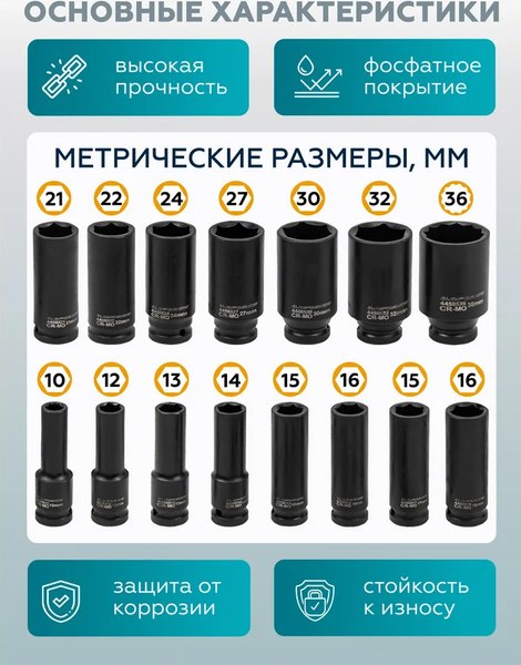 Набор головок слесарных ILOforce IF-4177-5MPB