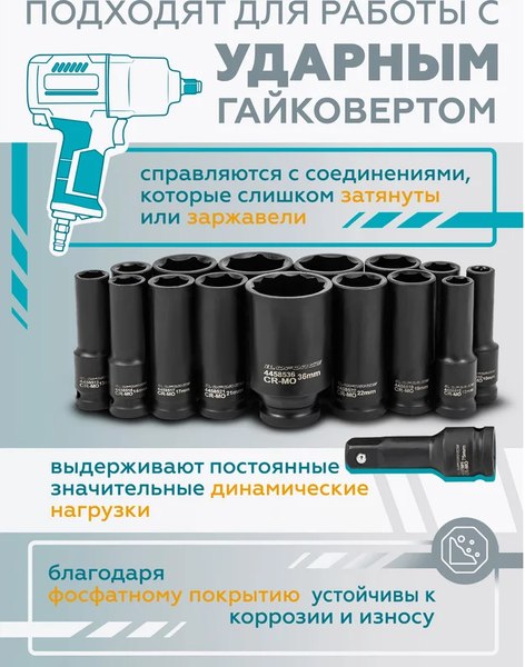 Набор головок слесарных ILOforce IF-4177-5MPB