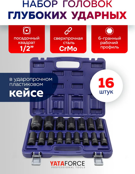 Набор головок слесарных Yataforce YF-4167-5MPB