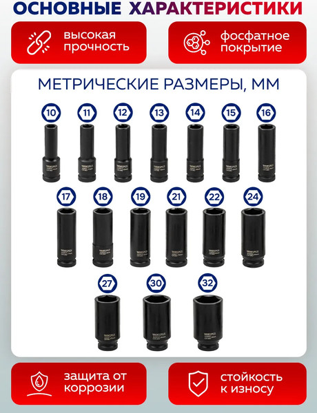 Набор головок слесарных Yataforce YF-4167-5MPB