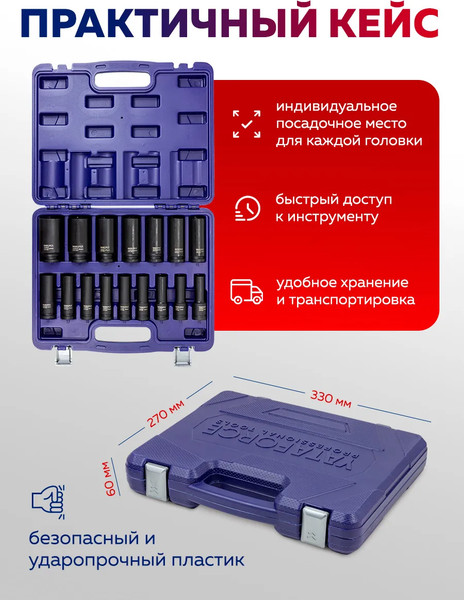 Набор головок слесарных Yataforce YF-4167-5MPB