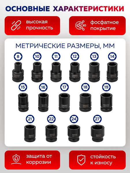 Набор головок слесарных Yataforce YF-4179-5MPB