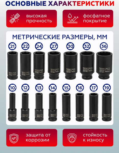 Набор головок слесарных Yataforce YF-4177-5MPB