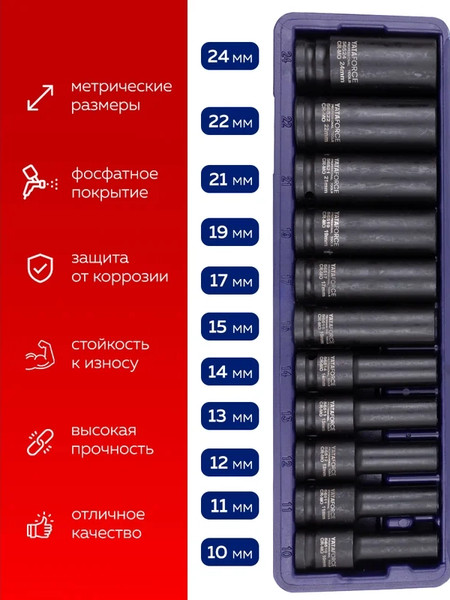 Набор головок слесарных Yataforce YF-4117-5MPB