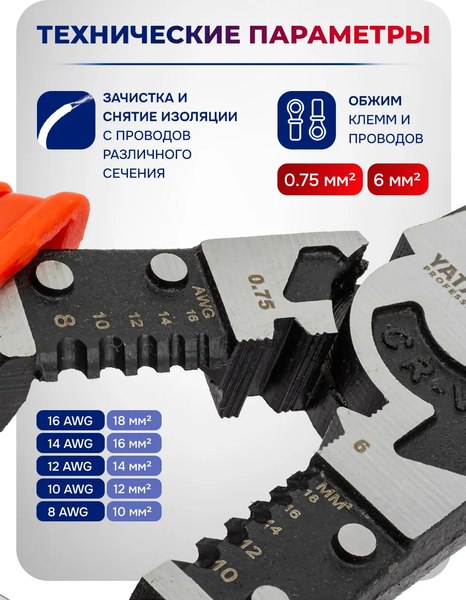 Плоскогубцы Yataforce YF-611Y215