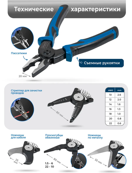 Плоскогубцы Scheppach Sch-611200-6