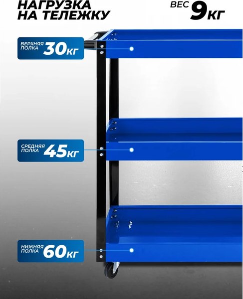 Тележка инструментальная Scheppach Sch-TW-1141343B