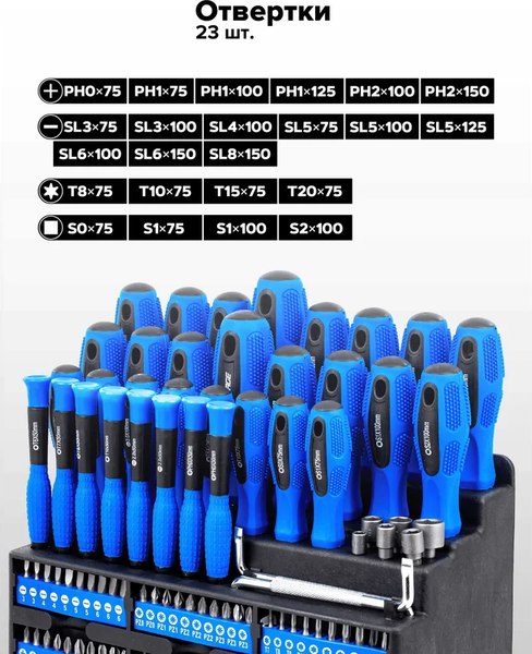Набор отверток Forsage F-10100