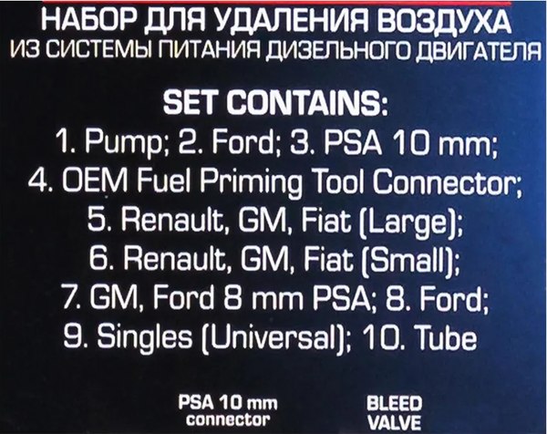 Набор автоинструмента Forsage F-4136S