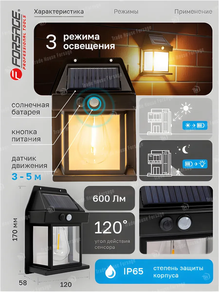 Набор бра уличных Forsage F-WL6009