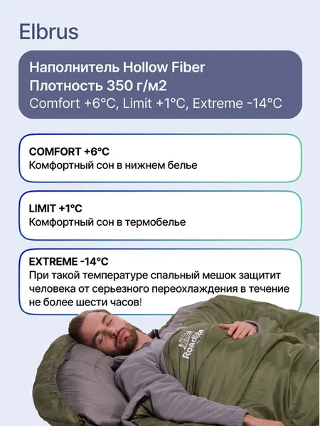 Спальный мешок RoadLike Elbrus / 434169