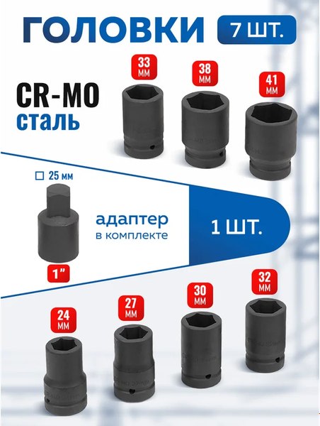 Гайковерт ручной Forsage F-34122136 HS