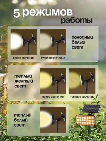 Светильник уличный Forsage F-WL6010