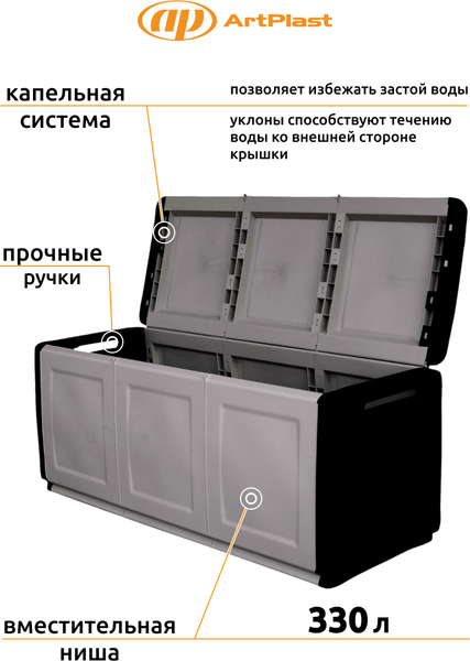 Сундук ArtPlast CB3/N
