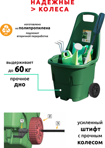 Тележка садовая ArtPlast Smart