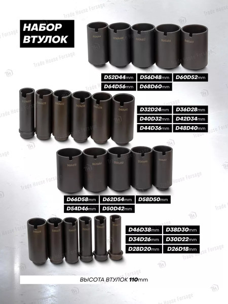 Набор автоинструмента Forsage 59 677 / F-949T1