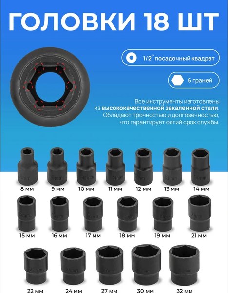 Универсальный набор инструментов Forsage F-019-5K