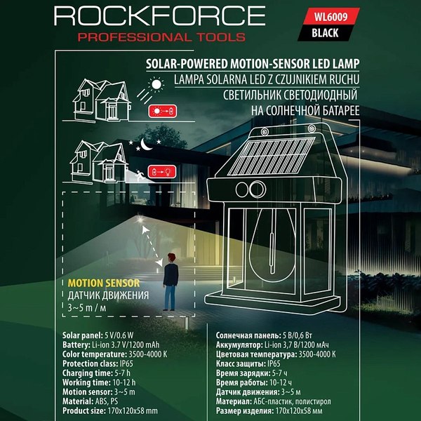 Набор бра уличных RockForce RF-WL6009