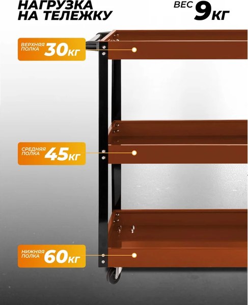 Тележка инструментальная Forstime FT-F-1141343B