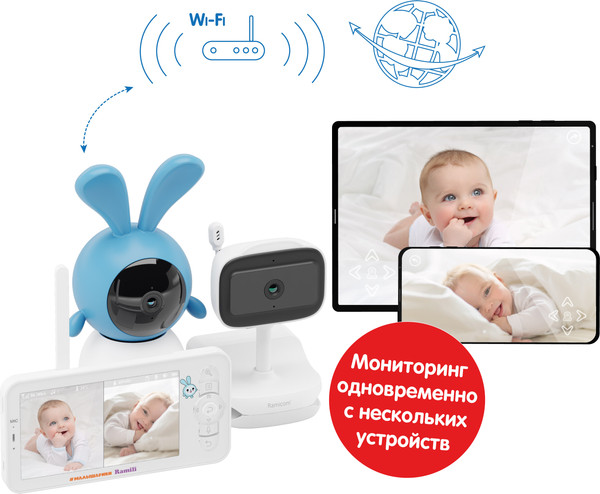 Видеоняня Ramili RV100KROSHVRC400C