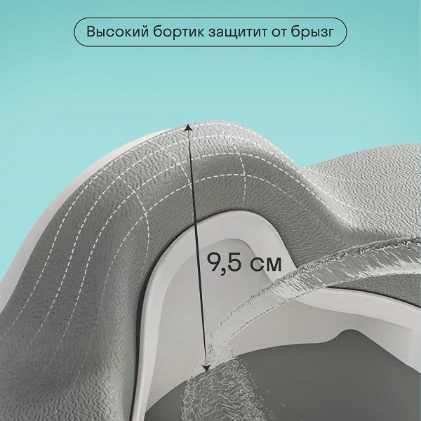 Детский горшок Kidzi Step-by-step / KDZ6218