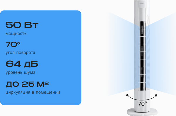 Вентилятор RAGEX R1204-100 (белый)