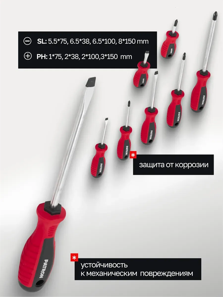 Набор отверток Patron 64 827 / P-7018