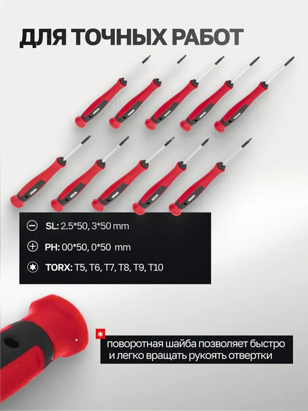 Набор отверток Patron 64 827 / P-7018