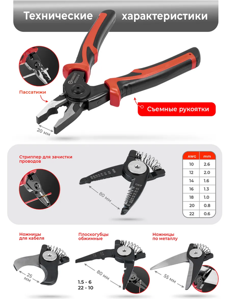 Плоскогубцы ForceKraft FK-611200-6