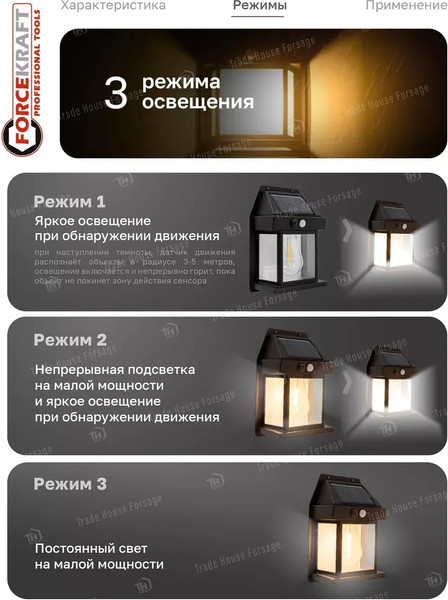 Набор бра уличных ForceKraft FK-WL6009