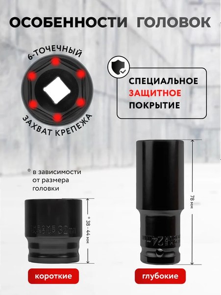 Набор головок слесарных ForceKraft FK-4359MPB