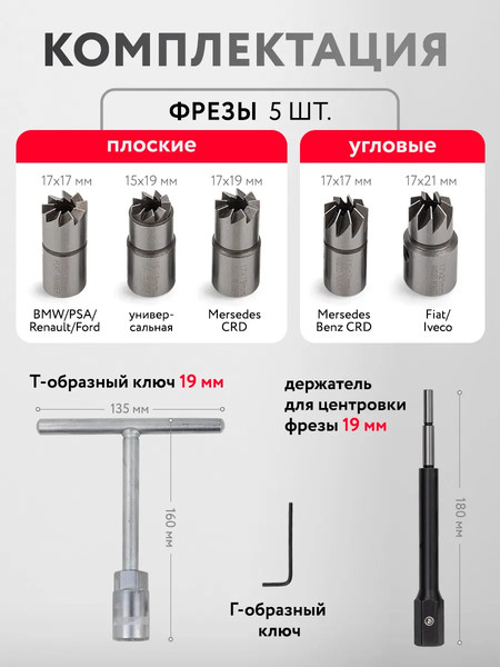 Набор фрез ForceKraft FK-907G7