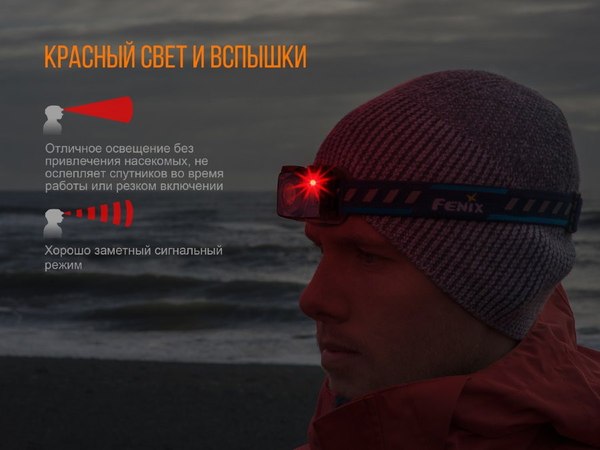 Фонарь Fenix Light HL12R V2.0 / HL12RV20pu