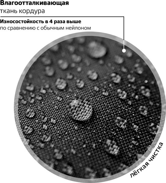 Школьный рюкзак Brauberg Optima. Open Space / 272095
