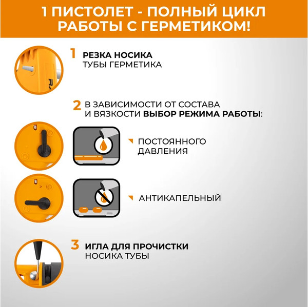 Пистолет для герметика Vira Полузакрытый / 705005