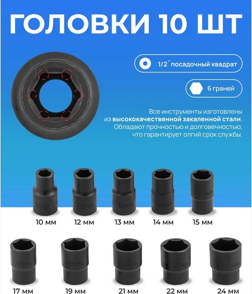 Универсальный набор инструментов Forsage F-012-5K