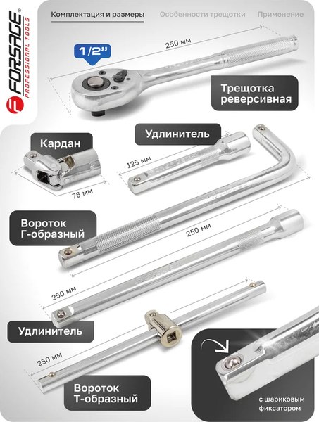 Универсальный набор инструментов Forsage F-4245B-5