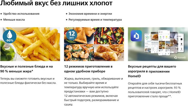 Аэрогриль Philips NA120/00