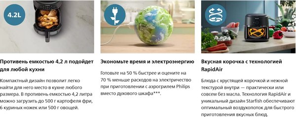 Аэрогриль Philips NA221/00